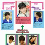 「足/脚」 僕が先に好きだったのに…コンビニバイトの後輩の女の子がチャラ男と夜勤に入った翌朝、ごみ箱から大量の使用済みコンドームを発見 丘えりな 『FANZA』