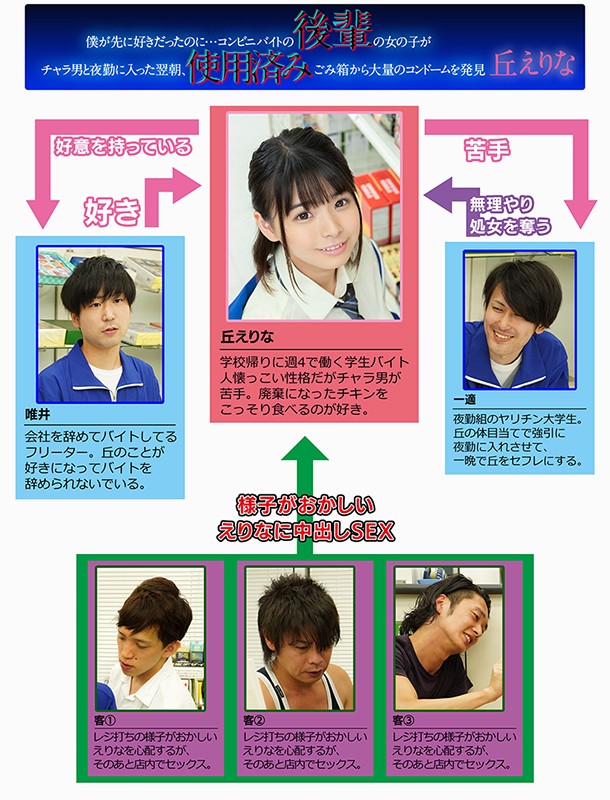 「足/脚」 僕が先に好きだったのに…コンビニバイトの後輩の女の子がチャ...