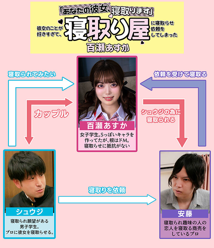 「足/脚」 「あなたの彼女、寝取ります」彼女のことが好きすぎて、寝取り...