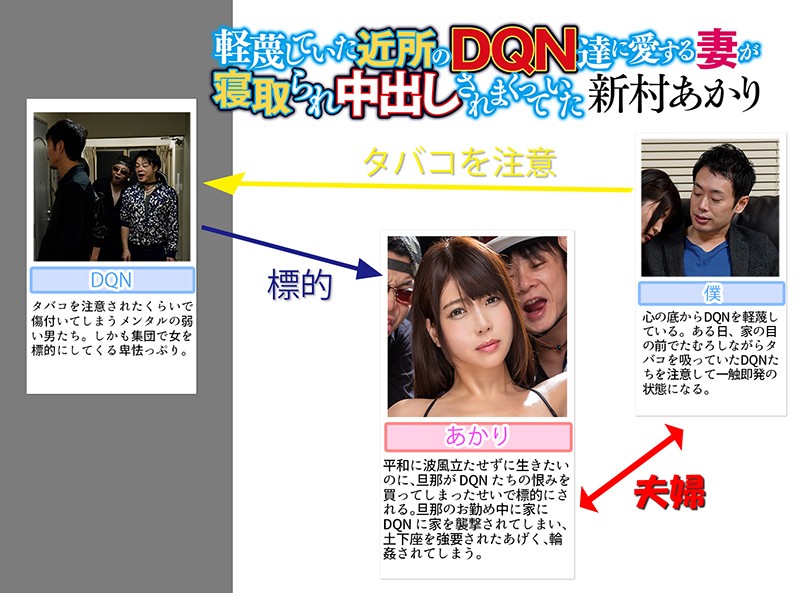 「足/脚」 軽蔑していた近所のDQN達に愛する妻が寝取られ中出しされま...