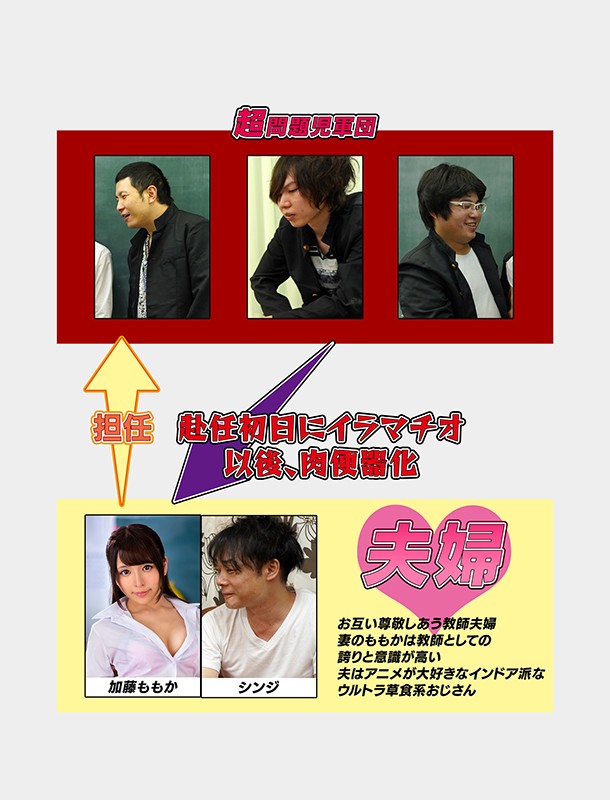 「足/脚」 こっそり妻の授業を覗いてみたら、あの凶悪なDQN達が真面目...