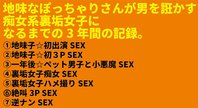 「足/脚」 Mカップ樽モンスター豪華丼 7SEX収録×4時間 ～地味子...
