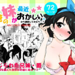 ＜同人＞ 俺の妹が最近おかしいので調査してみたら…？ 『マンガ』