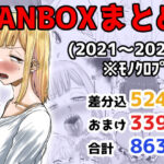 ＜同人＞ FANBOXまとめ（2021〜2025） 『マンガ』