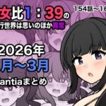 ＜同人＞ 男女比1:39の平行世界は思いのほか異常（Fantia2026年1月〜3月まとめ） 『マンガ』
