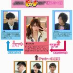 《ギャル》 ギャルに勉強教えてあげてたらスキンシップがやたら多くて好きになっちゃったんだけど、やはりというか彼女は誰とでもヤるビッチだったことが判明した 樋口みつは 『FANZA』