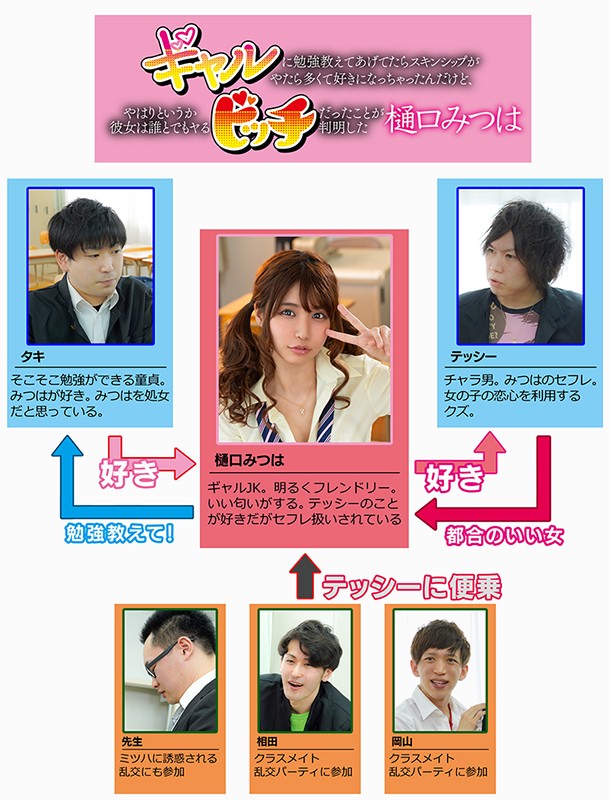 《ギャル》 ギャルに勉強教えてあげてたらスキンシップがやたら多くて好き...