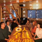 ＜盗撮＞ 彼氏彼女がいてもAVに出ている性欲の強い男女が18時間一緒に過ごしたらどうなるのか？【セックス観察ドキュメンタリー】 『FANZA』