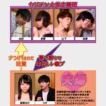 『人妻』 寝取られ子作り旅行 僕と妻の赤ちゃんを授かるために排卵日を狙って来たら、男子大学生たちに妻が寝取られて中出しされまくった 稲場るか 【FANZA】