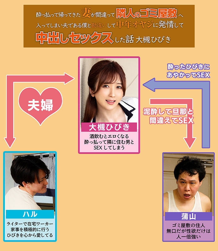 『人妻』 酔っ払って帰ってきた妻が間違って隣人のゴミ屋敷へ入ってしまい...