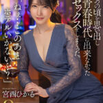 『人妻』 【VR】【8K】「ねぇ…このあとホテルいかない…？」友人の結婚式で久しぶりに会った同級生。お互い既婚者だが、あの頃を思い出し青春時代に出来なかったセックスをしまくった。 宮西ひかる 【FANZA】