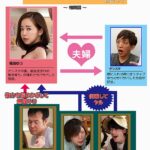 『人妻』 意志が強い僕の妻は卑劣な町内会に寝取られても心までは堕ちずに最後まで抵抗する姿勢を見せるが、どう見てもカラダは反応しまくっている 篠田ゆう 【FANZA】