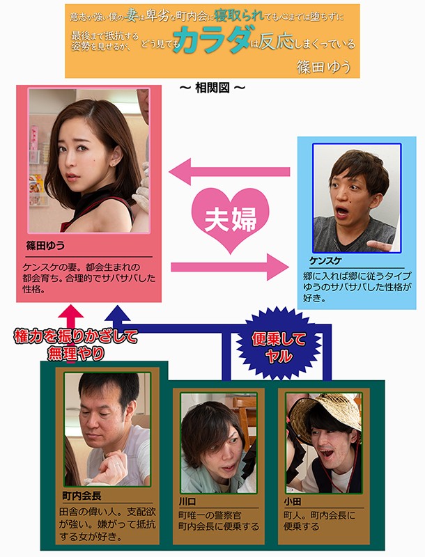 『人妻』 意志が強い僕の妻は卑劣な町内会に寝取られても心までは堕ちずに...