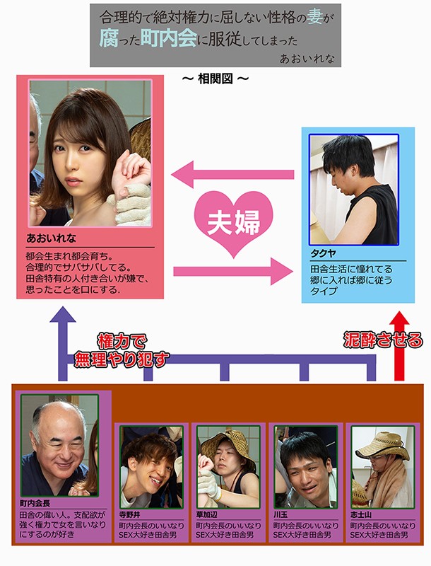 『人妻』 合理的で絶対権力に屈しない性格の妻が腐った町内会に服従してし...
