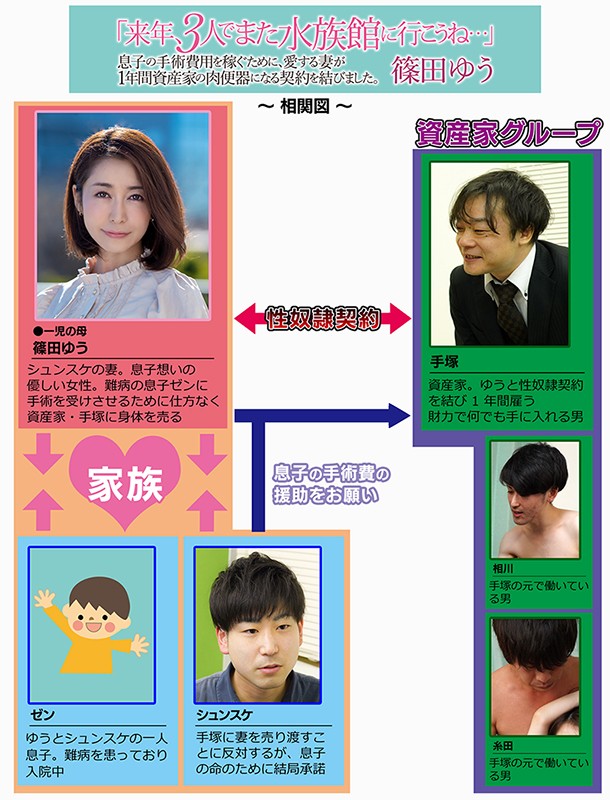 『人妻』 「来年、3人でまた水族館に行こうね…」息子の手術費用を稼ぐた...