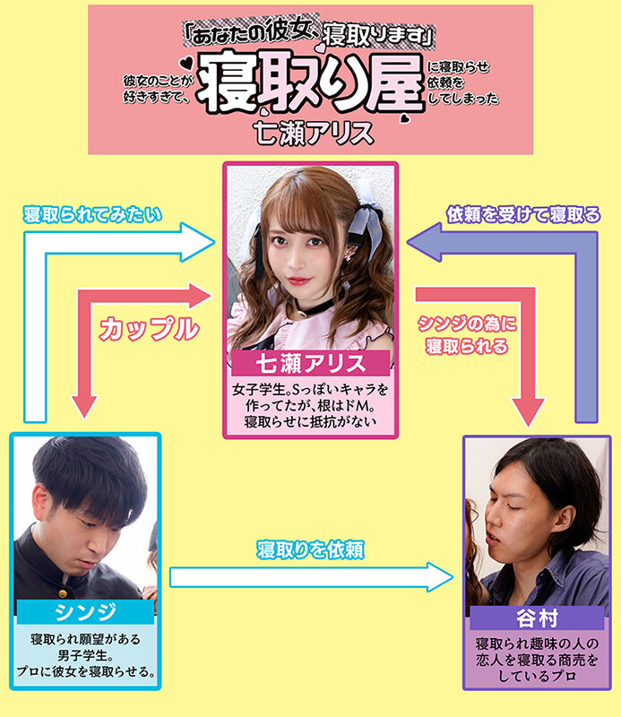 『巨乳』 「あなたの彼女、寝取ります」彼女のことが好きすぎて、寝取り屋...