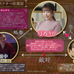 『巨乳』 一緒に上京してきた巨乳で可愛い彼女は俺のために絶倫権力おじさんに種付けセックスされていた。 弓乃りむ 【FANZA】