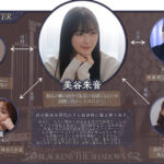 『巨乳』 影を黒く染めるほどの秘めた欲望に侵蝕されていく私。 美谷朱音 【FANZA】