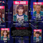 『巨乳』 イカセゲーム 俺のため大嫌いな男たちにイカされる巨乳彼女 美園和花 弥生みづき 五十嵐美月 幾野まち 【FANZA】