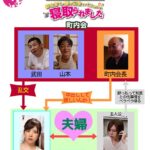 「ぽっちゃり」 中出し町内会 都会育ちの妻が田舎でパコられ寝取られました 中村知恵 『FANZA』