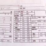 ＜素人＞ ミルクママいらっしゃい～母乳生搾り面接 『FANZA』