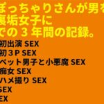 ＜素人＞ Mカップ樽モンスター豪華丼 7SEX収録×4時間 ～地味子がカリスマ裏垢女子になるまでの3年間の記録～ 『FANZA』