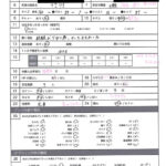 ＜素人＞ 風俗面接SEX盗撮 本番推奨風俗店の面接→SEX体験講習パーフェクト流出！！ ＃004 面接シロウト 4名255分 『FANZA』