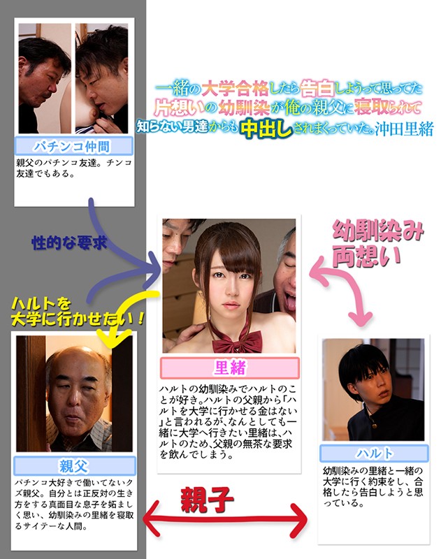 『高画質』 一緒の大学合格したら告白しようって思ってた片想いの幼馴染が...