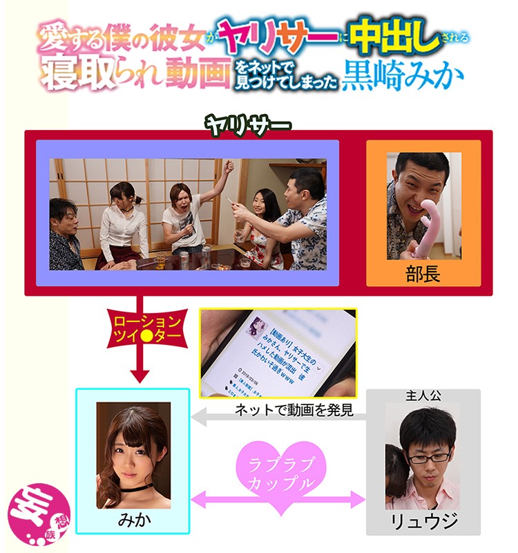 『高画質』 愛する僕の彼女がヤリサーに中出しされる寝取られ動画をネット...