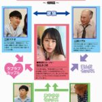 『高画質』 毎日俺のお見舞いに来てくれる彼女は毎日病室で俺の父親とセックスしていた 弥生みづき ＜動画＞