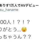 『高画質』 着エロイメージアイドルの大胆宣言！ SNSフォロワー一万人でAVデビュー！！ AV出演宣言からセックス解禁までの約180日間の全記録！！ 花芽ありす ＜動画＞