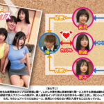 『高画質』 累計100万DL突破！縦読みWEBコミックスの傑作を連続実写化！ 実写版 真・上京シェアハウス～彼女と幼馴染と知らない奴～1話目 木下ひまり 花音うらら 椿りか ＜動画＞