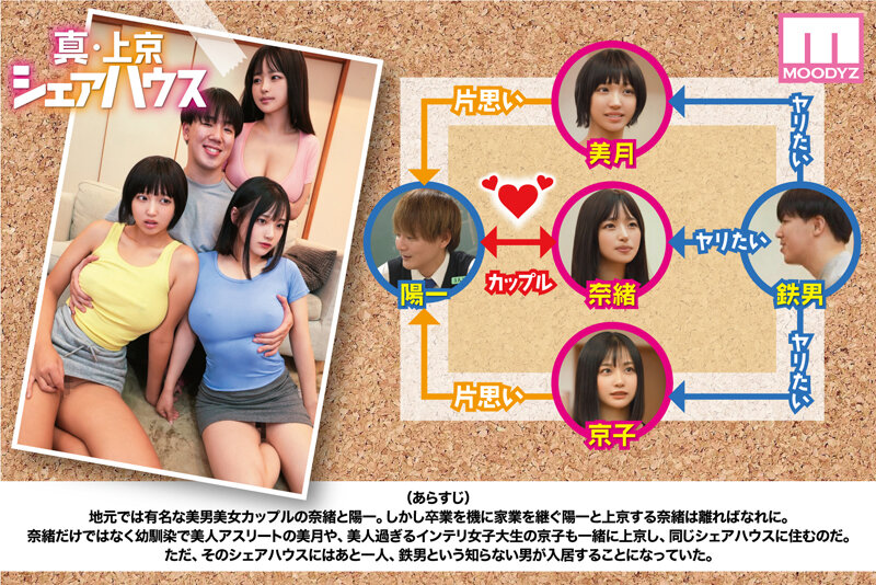 『高画質』 累計100万DL突破！縦読みWEBコミックスの傑作を連続実...